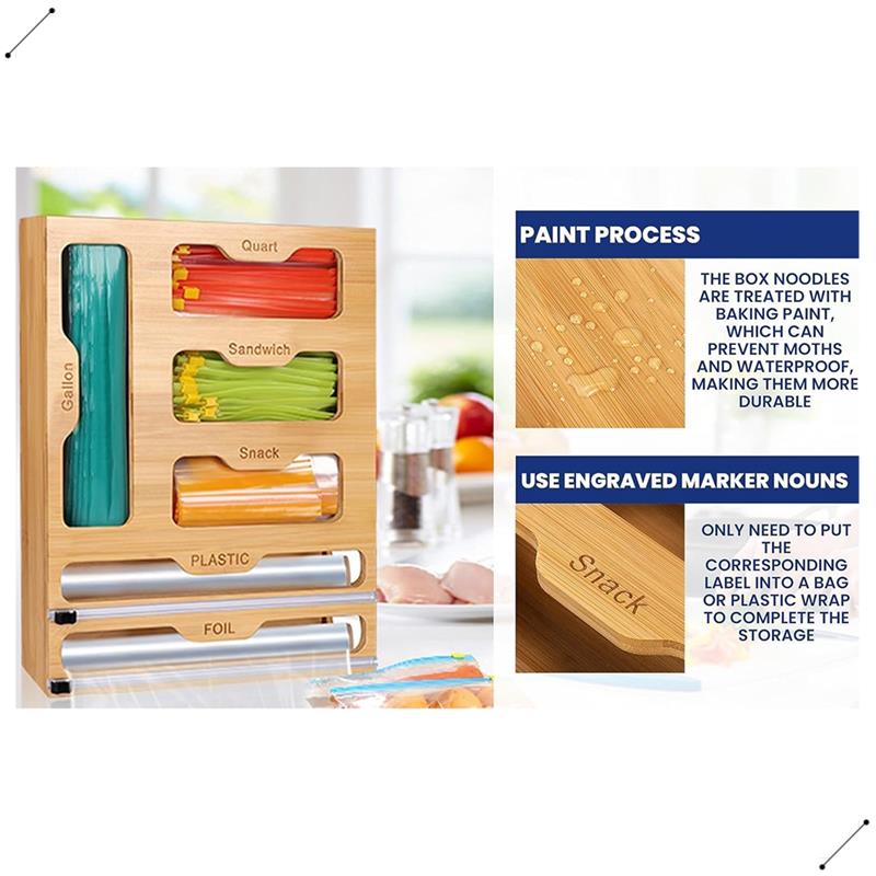 6In1 Reißverschluss Tasche Org – Meal Prep Organizer Bewertung und Preis