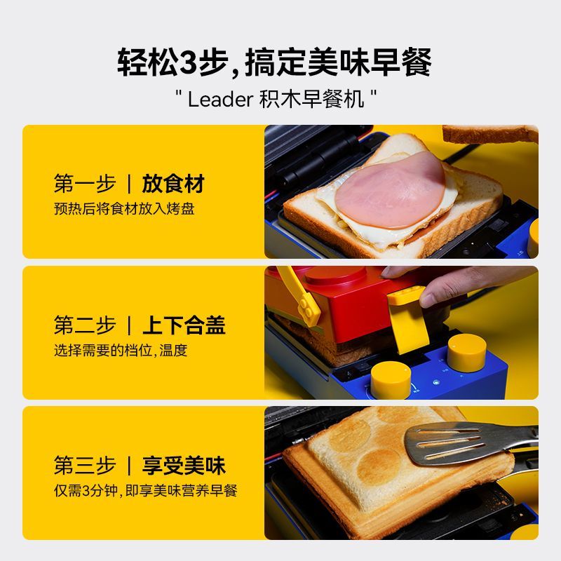 Sandwich-Frühstücksmaker für Z – Breakfast Sandwich Press Bewertung und Preis